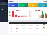 Code quản lý chi tiêu